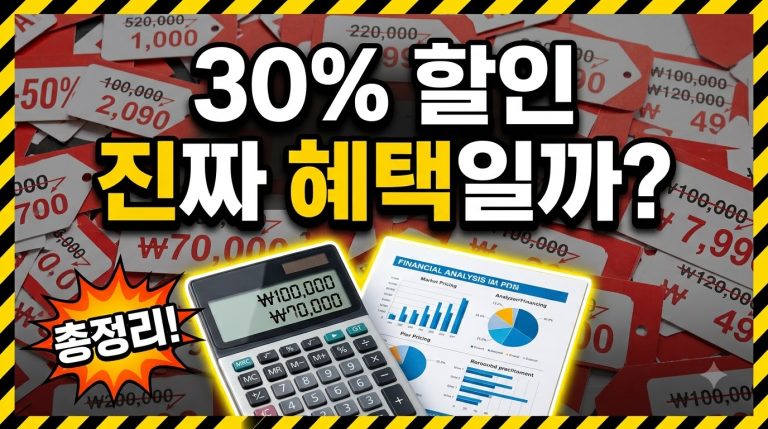 할인율·증감률, 퍼센트 계산법 총정리
