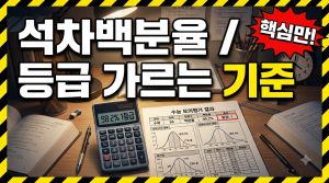 내신 등급, 석차백분율로 어떻게 매겨질까