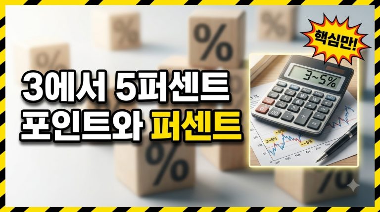 퍼센트와 퍼센트포인트, 무엇이 다른가