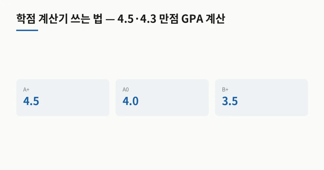 성적 4.5 만점 · A+ 4.5 · A0 4.0