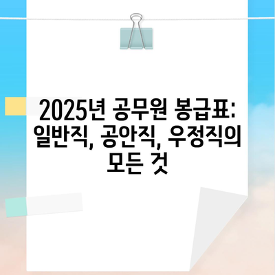 2025년 공무원 봉급표: 일반직, 공안직, 우정직의 모든 것