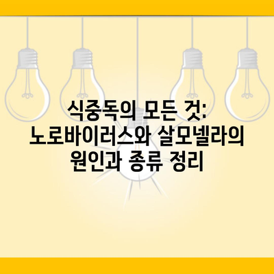 식중독의 모든 것: 노로바이러스와 살모넬라의 원인과 종류 정리