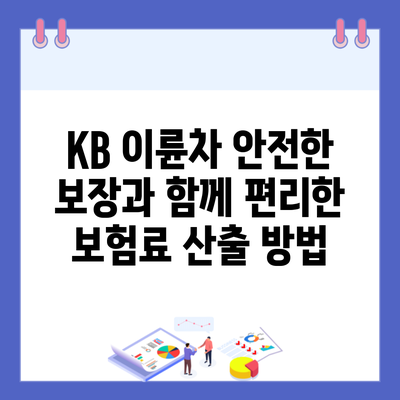 KB 이륜차 안전한 보장과 함께 편리한 보험료 산출 방법