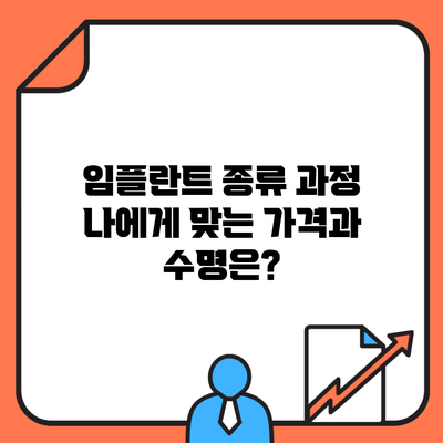 임플란트 종류 과정 나에게 맞는 가격과 수명은?