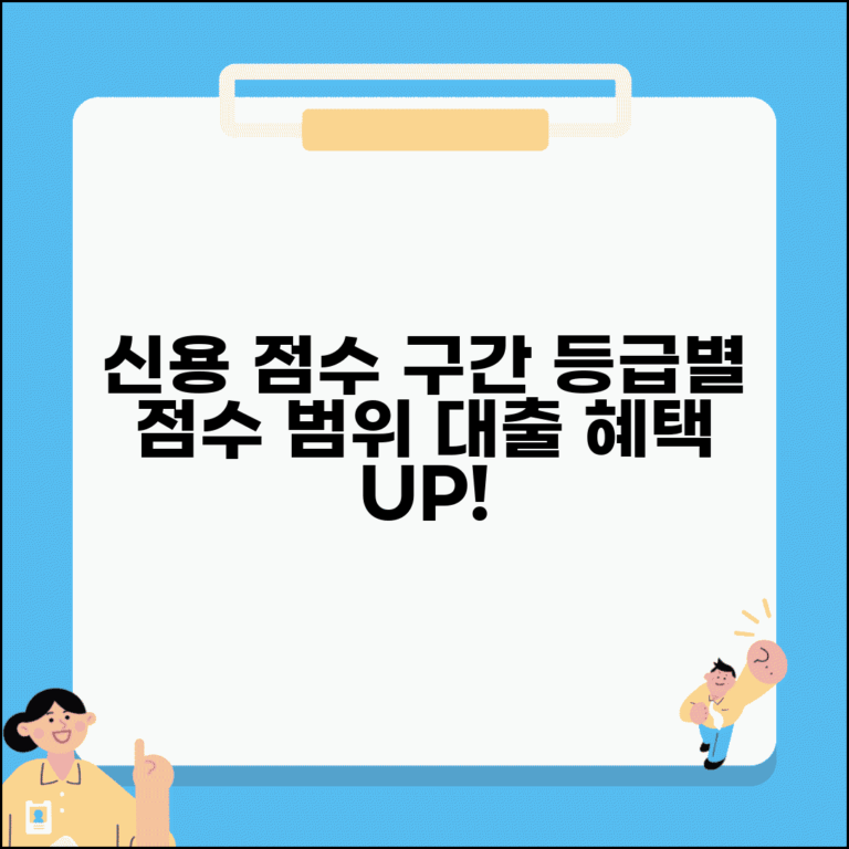 신용등급 점수 구간 | 등급별 점수 범위와 대출 혜택
