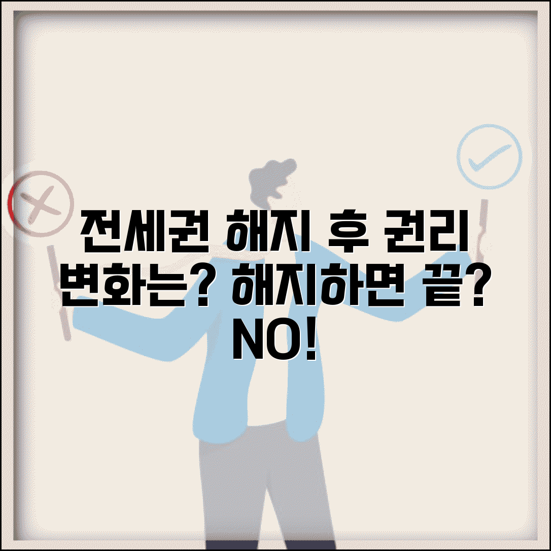 전세권설정 해지 효과 | 전세권 해지 후 권리관계 변화