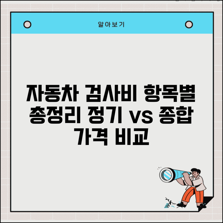 자동차검사비용 항목별 정리 | 정기/종합검사 가격 차이 비교