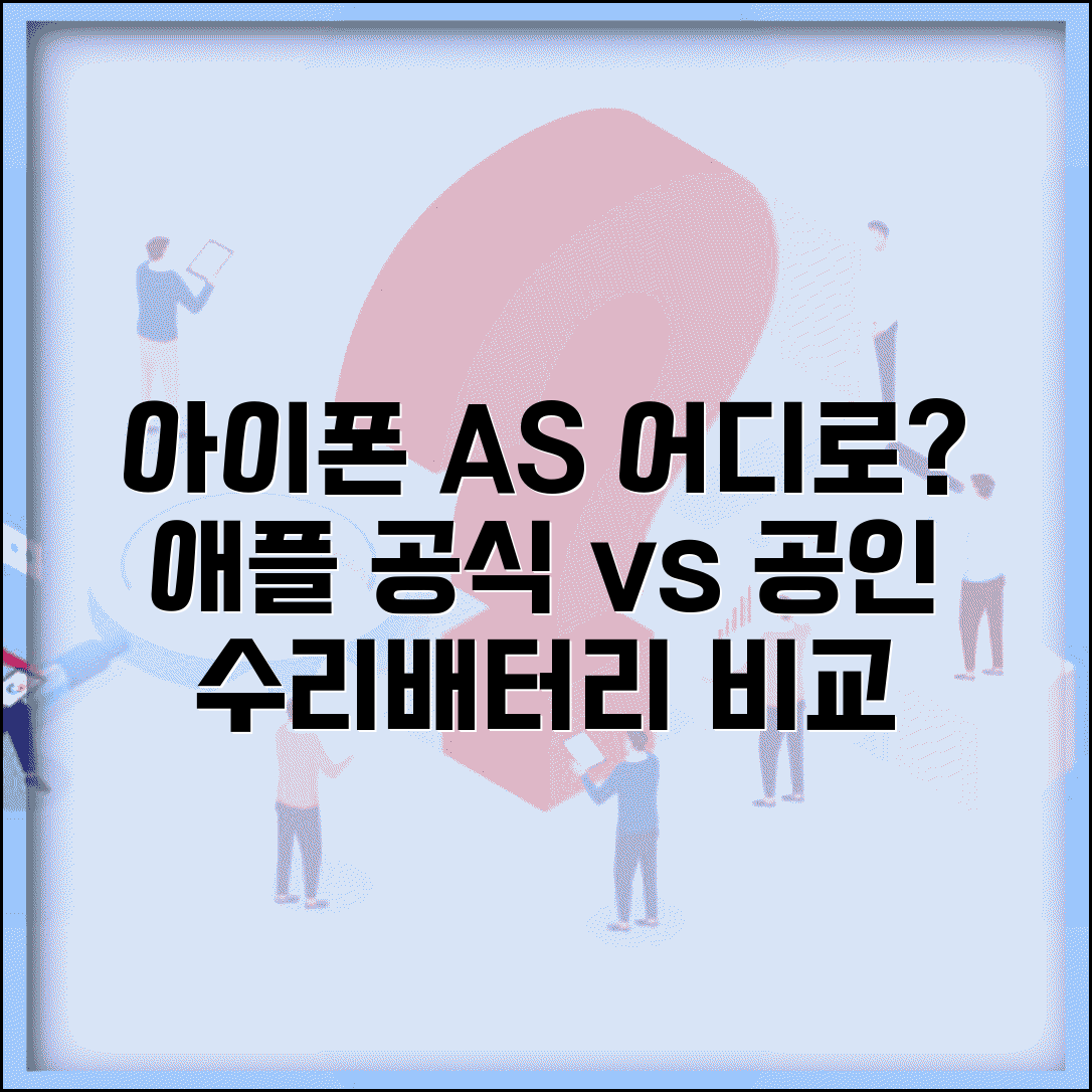 아이폰 AS센터 애플 공식 서비스 | 아이폰 수리와 배터리 교체 애플스토어 vs 공인서비스