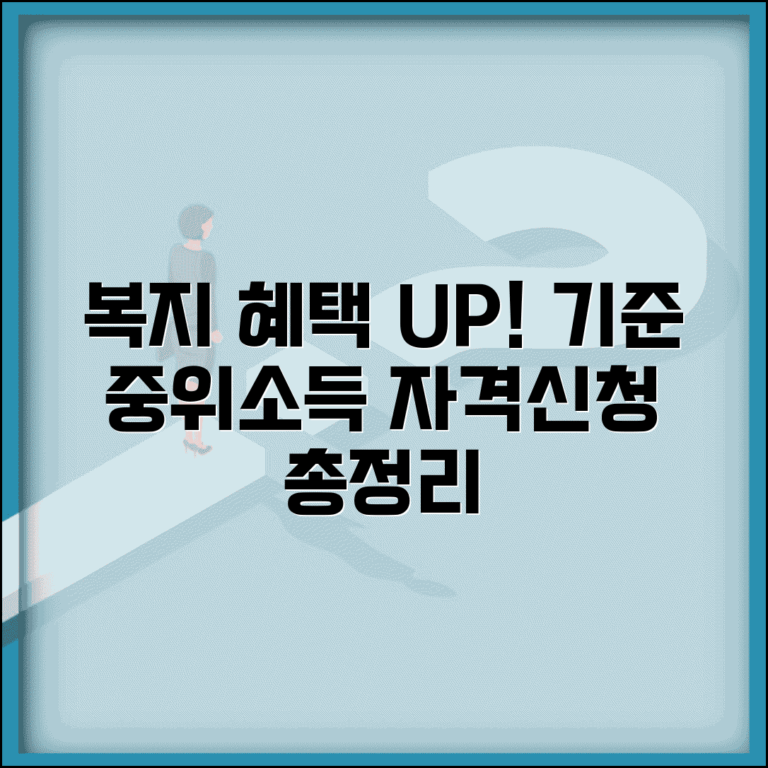 기준 중위소득 구간별 혜택 | 복지 지원 자격 및 신청 방법
