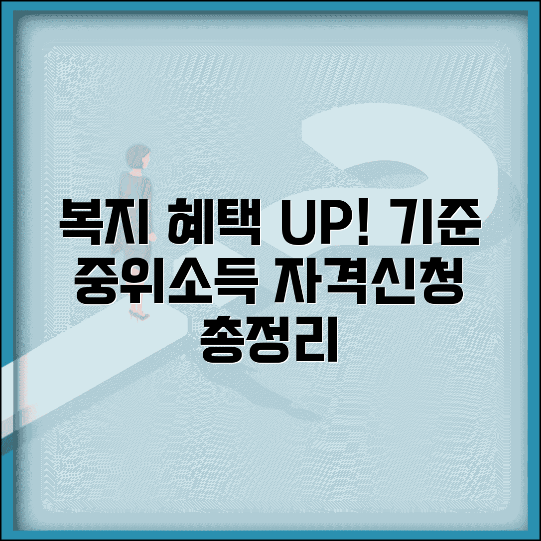 기준 중위소득 구간별 혜택 | 복지 지원 자격 및 신청 방법