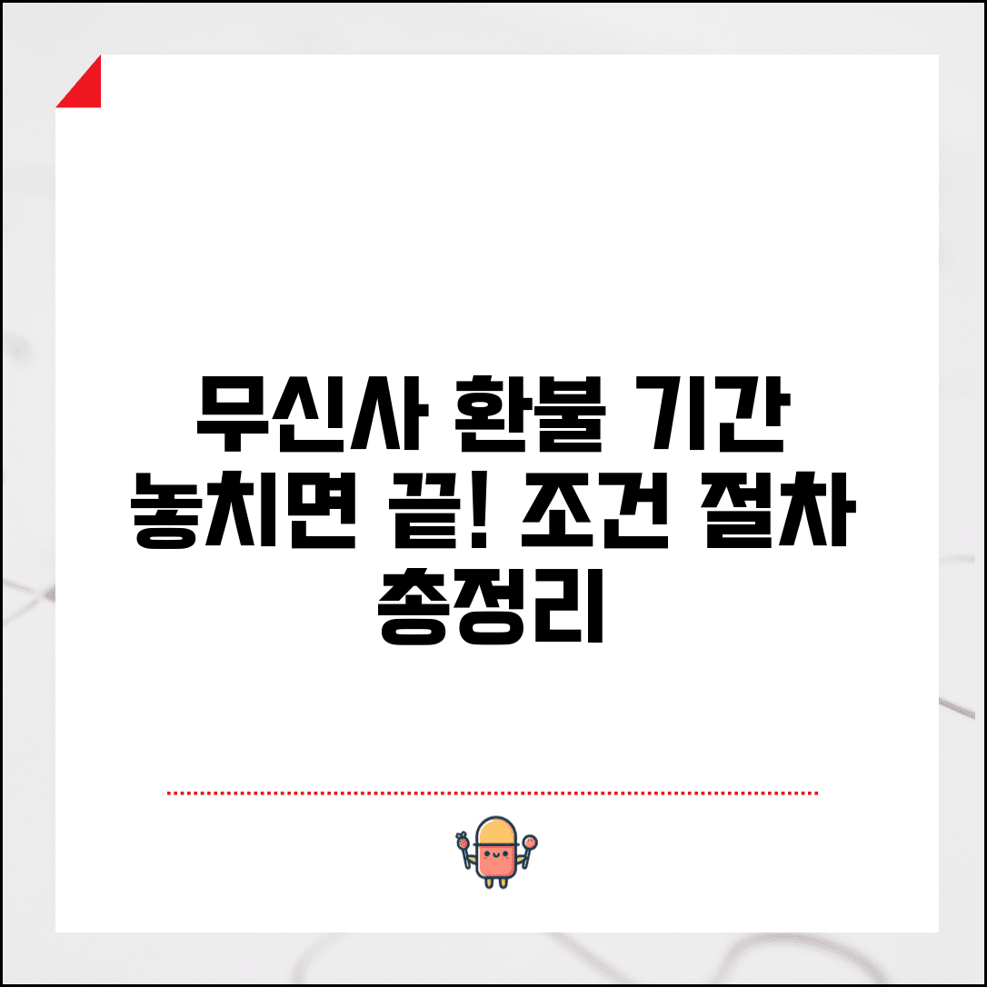 무신사 환불 기간 알아두기 | 의류 반품 조건과 절차 안내
