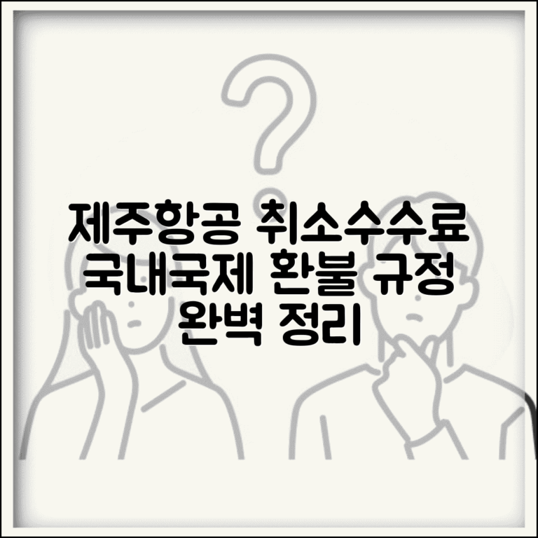 제주항공 취소수수료 국내선 국제선 | 노선별 취소 수수료 차이와 특가 항공료 환불 규정