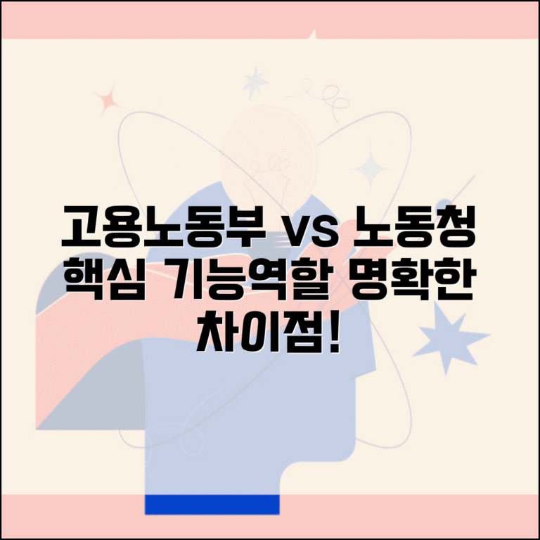 고용노동부 주요 기능과 노동청 역할 차이