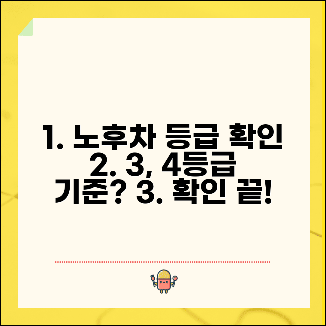 노후경유차 등급 확인 방법과 3 4등급 기준