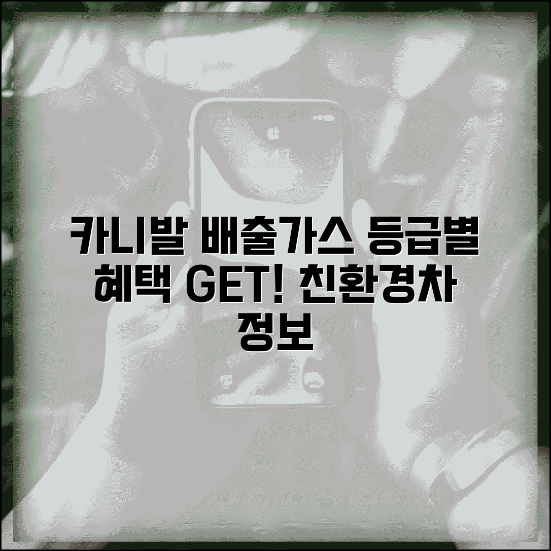 카니발 배출가스 등급별 혜택과 친환경차 정보