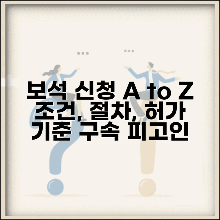 보석 신청 조건 절차와 구속 피고인 허가 기준
