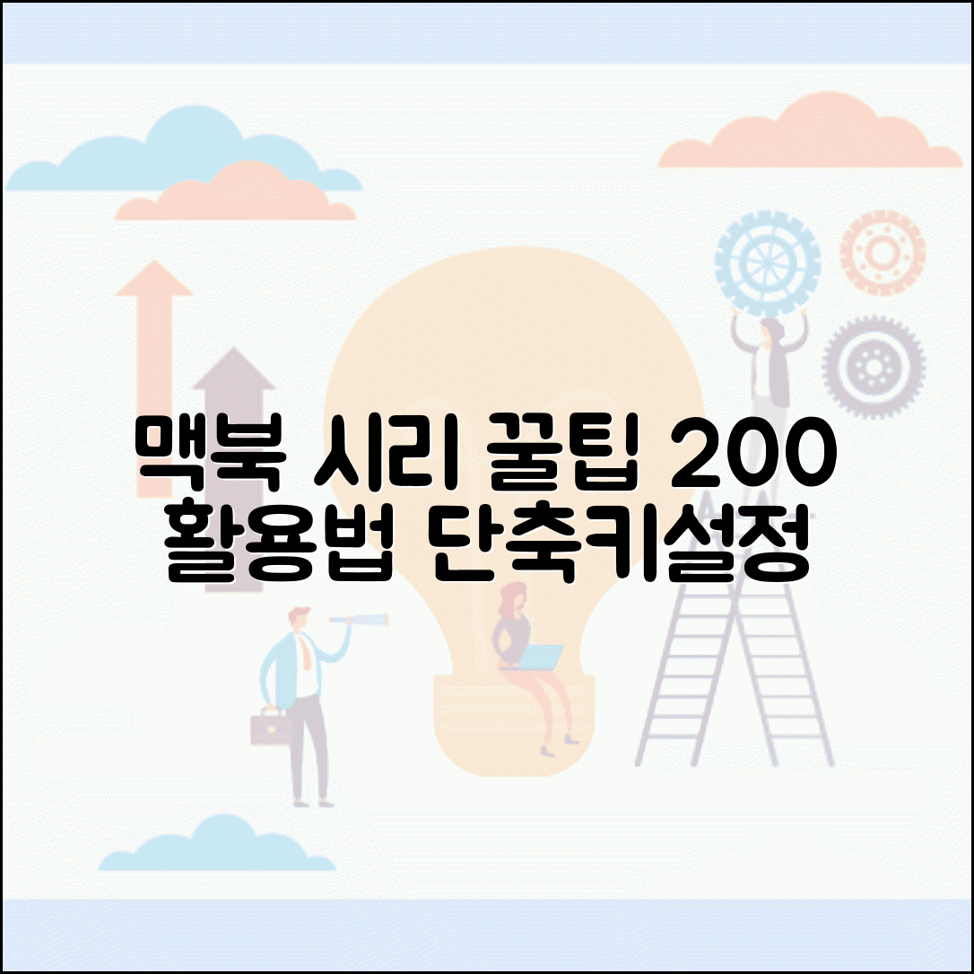 맥북 Siri 음성 명령 단축키 총정리 | 시리 200% 활용 꿀팁 및 필수 설정법