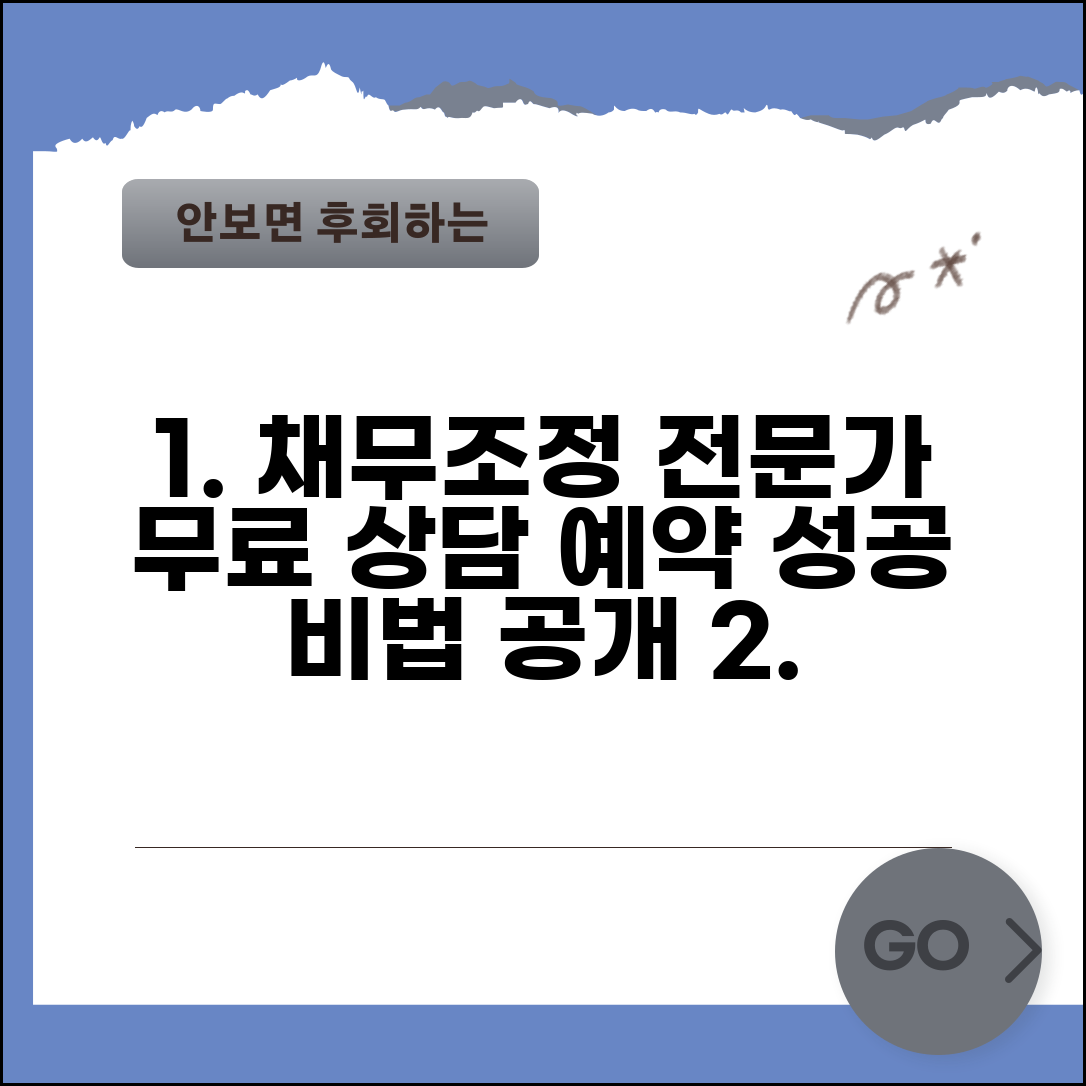 채무조정 전문가 상담 | 무료 상담 예약 방법과 채무 전문가 찾는 법 총정리