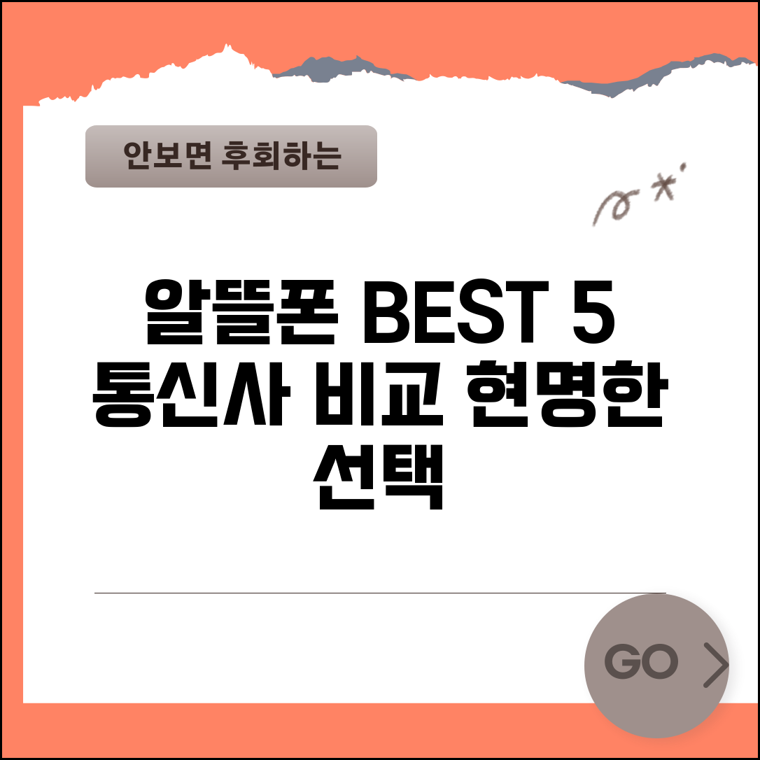 알뜰폰 추천 순위 통신사별 비교 | MVNO 브랜드 선택 기준 및 후기 총정리