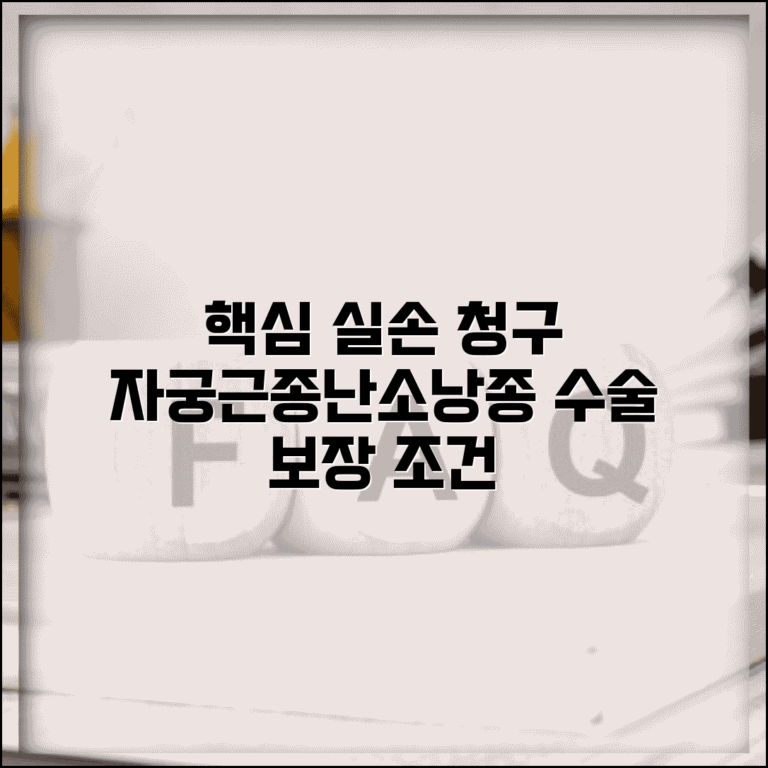 산부인과 부인과 질환 실손 청구 | 자궁근종 난소낭종 수술 보장 조건 및 방법