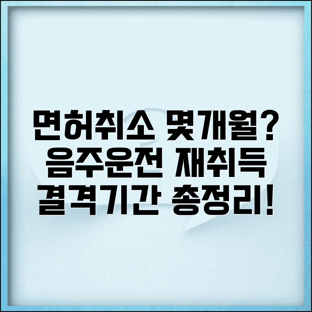 음주운전 면허취소 기간 몇 개월 | 면허 재취득 절차 및 조건 총정리