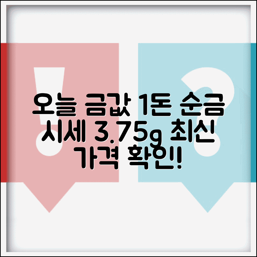금 시세 오늘 1돈 가격 그램 | 순금 시세 1돈 3.75g 가격 오늘
