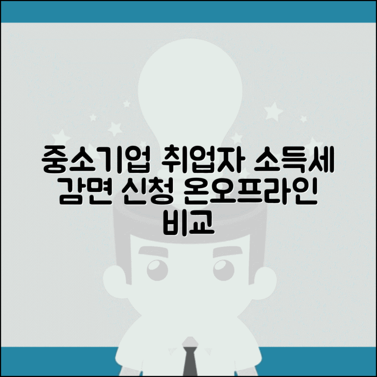 중소기업 취업자 소득세 감면신청서 제출방법 | 온라인/오프라인 신청 비교