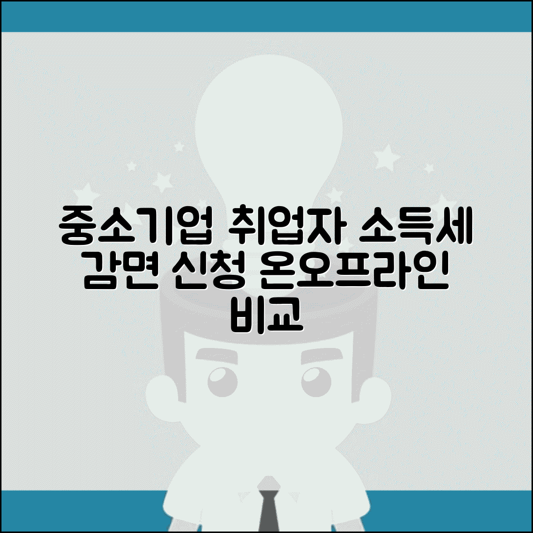 중소기업 취업자 소득세 감면신청서 제출방법 | 온라인/오프라인 신청 비교