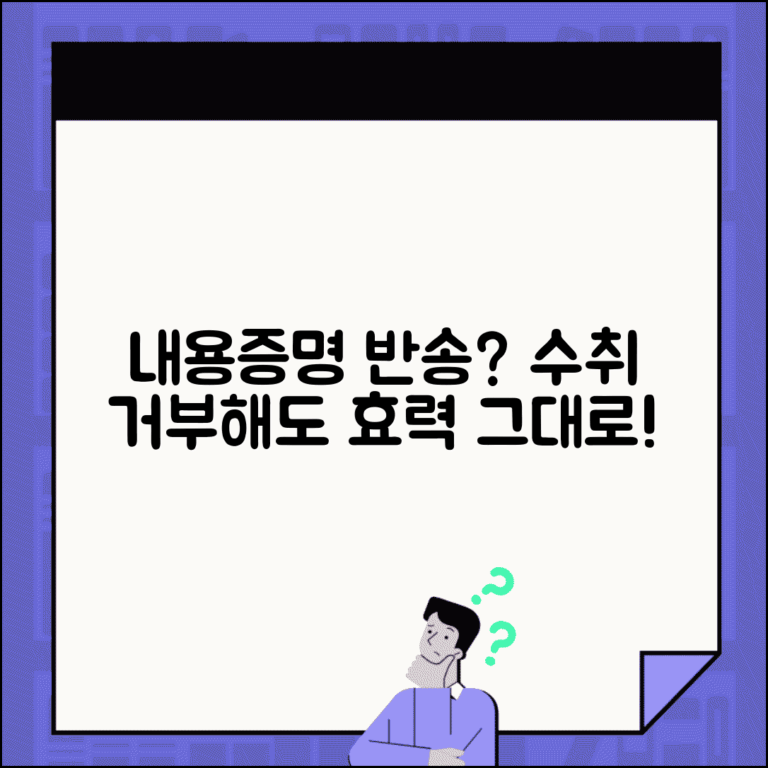 내용증명 반송시효과 법적 의미 | 수취 거부해도 발생하는 효력