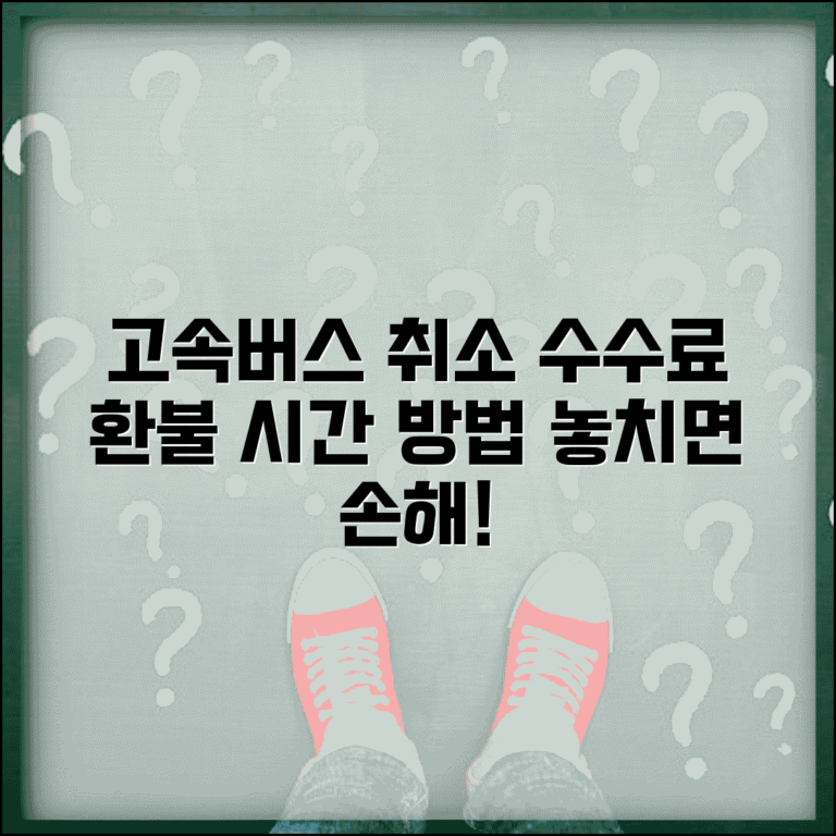 고속버스 예약 취소 수수료 | 고속버스 표 취소 환불 수수료와 시간