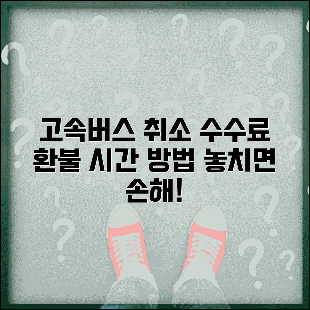 고속버스 예약 취소 수수료 | 고속버스 표 취소 환불 수수료와 시간