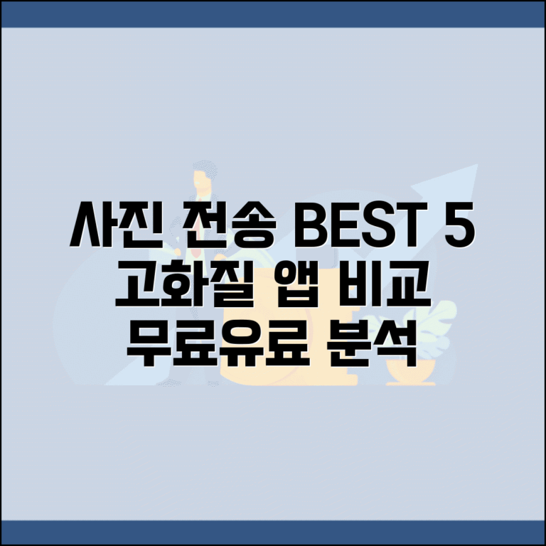 사진전송 앱 추천 BEST 5 | 고화질 사진 전송 어플리케이션 비교 분석