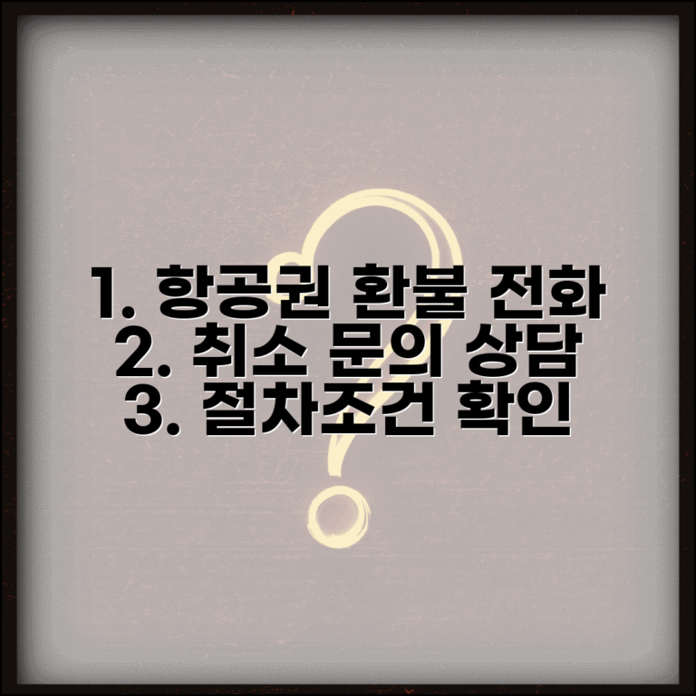 항공권 환불 문의 전화번호 | 취소 상담 가능한 곳, 절차 및 조건 확인