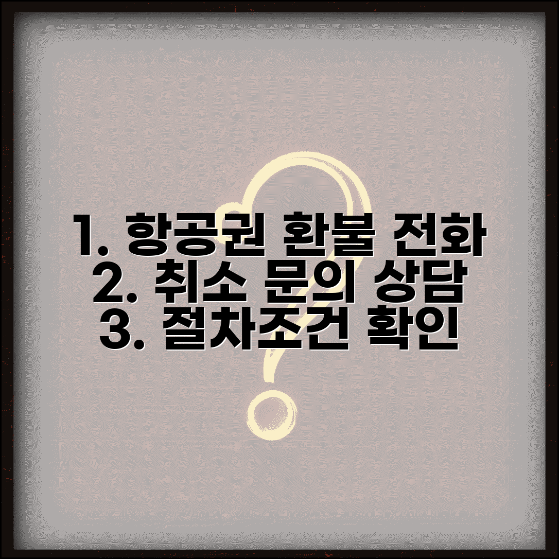 항공권 환불 문의 전화번호 | 취소 상담 가능한 곳, 절차 및 조건 확인